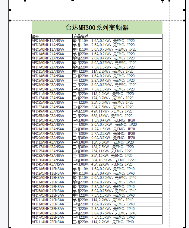 產(chǎn)品選型1.png