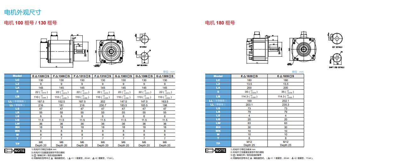 電機尺寸2.png