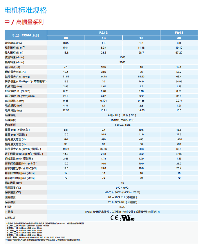 電機標準規(guī)格3.png