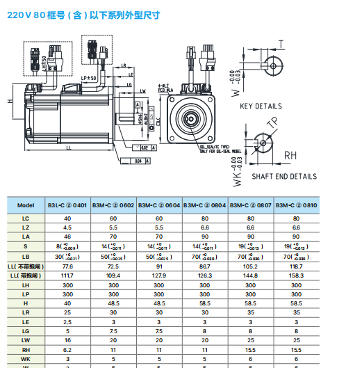 電機尺寸1.png